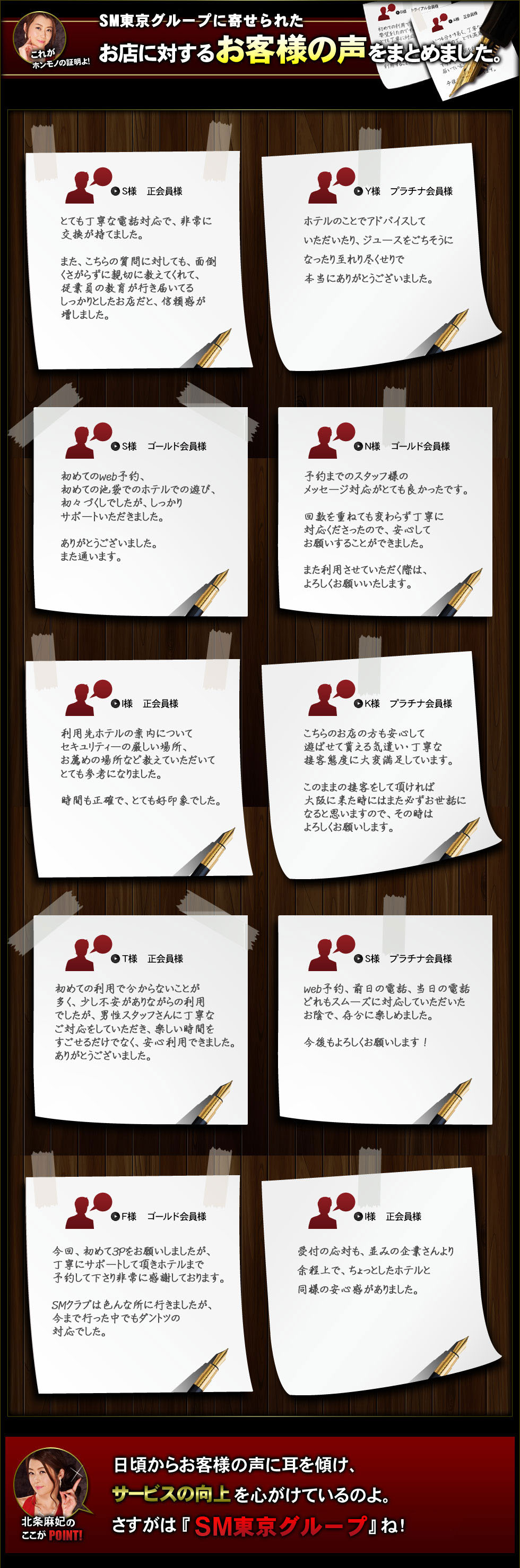 お店に対するお客様の声